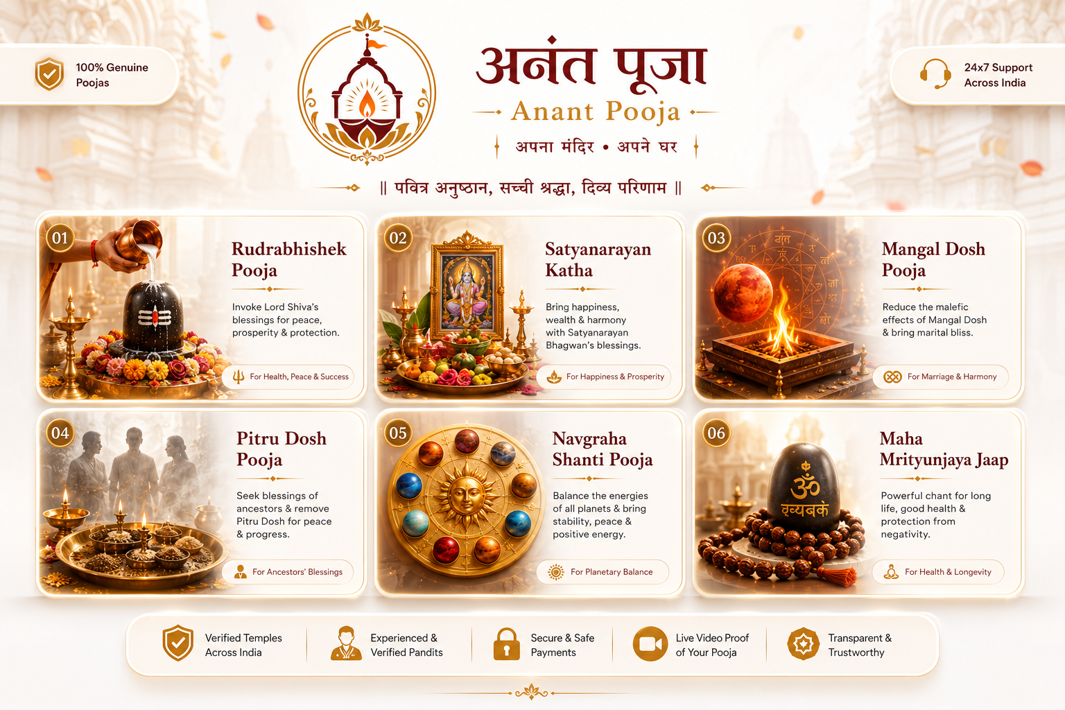 Online puja booking packages — Mangal Dosh, Baglamukhi, Navgrah Shanti, Kaal Sarp Dosh and Pitru Dosh puja